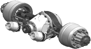 Axle capacity